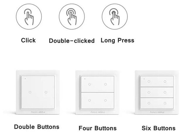 Подключение китайской кнопки aqara к home assistant Настенный выключатель Xiaomi Aqara&OPPLE Wireless Scene Switch (4 клавиши) (KG12