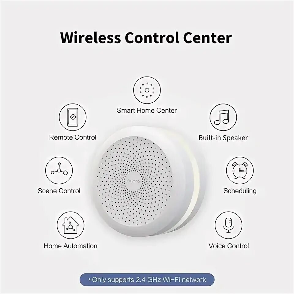 Подключение китайской кнопки aqara к home assistant Компьютерная периферия: aqara led - купить по выгодной цене в интернет-магазине 