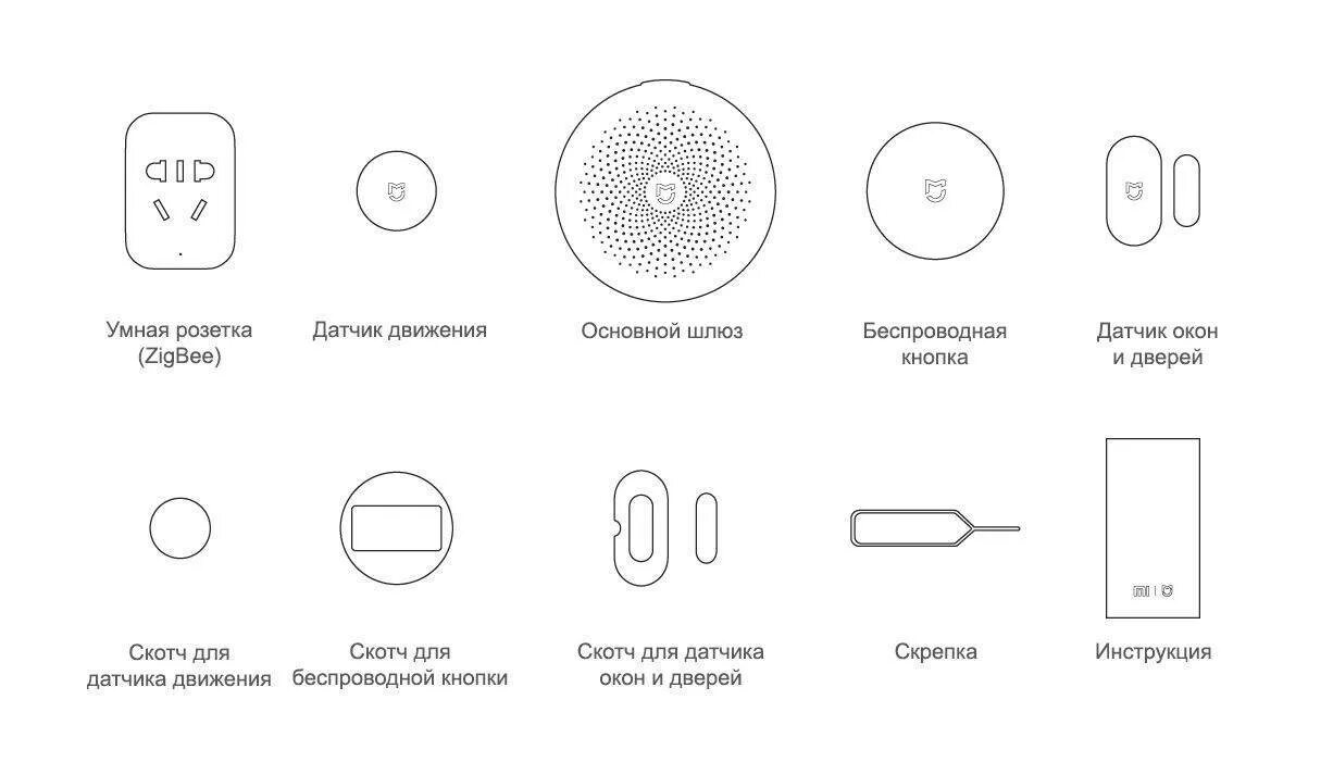 Подключение китайской кнопки aqara к home assistant Умный дом xiaomi сценарии фото - DelaDom.ru