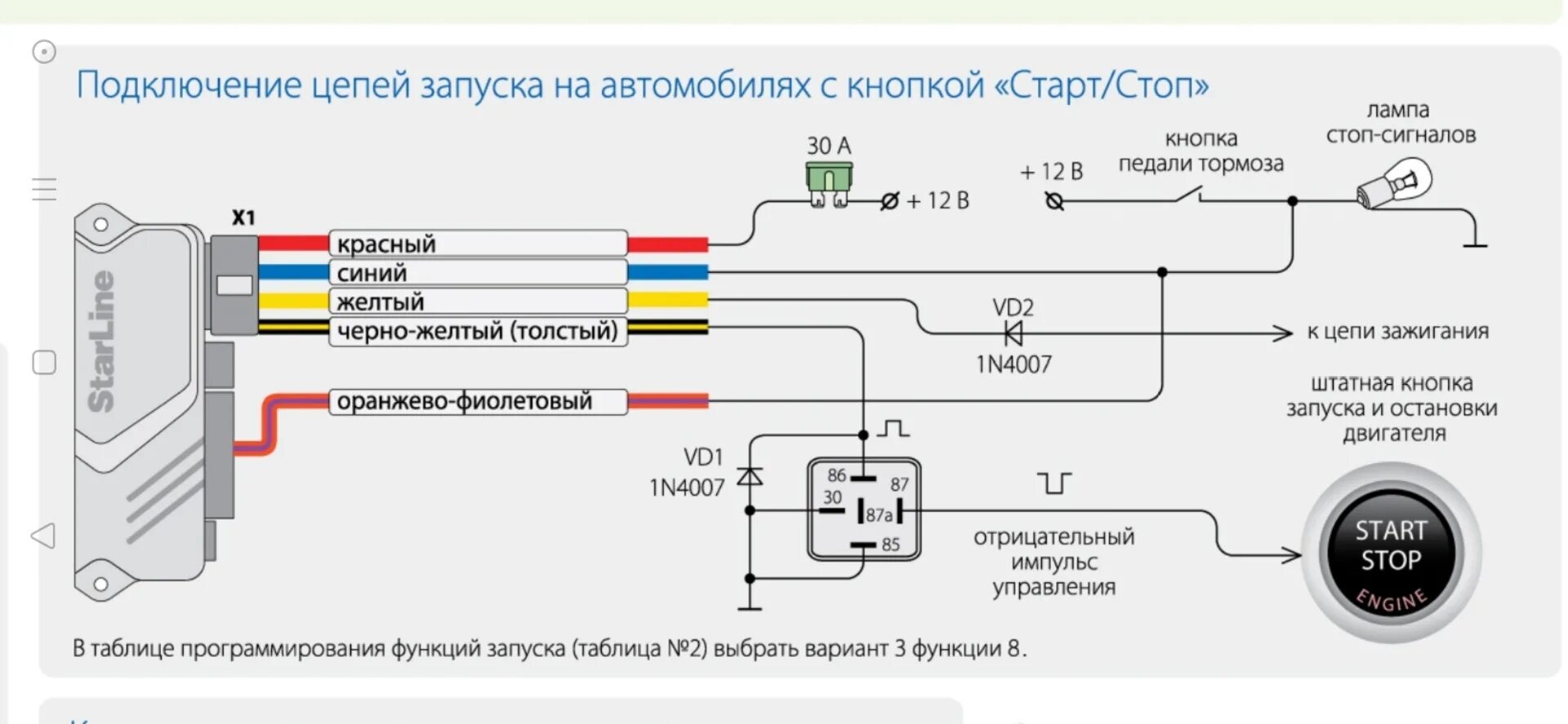 Подключение китайской кнопки к старлайн Установил кнопку старт стоп. - Mitsubishi Lancer IX, 1,6 л, 2006 года аксессуары