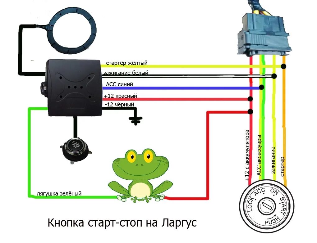 Подключение китайской кнопки старт Установка кнопки старт стоп - Great Wall Sailor, 2,3 л, 2008 года своими руками 