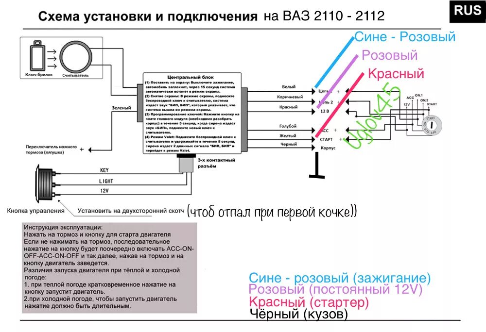 Подключение китайской кнопки старт Установка кнопки ENGINE START STOP на ВАЗ - Lada 21114, 1,6 л, 2007 года электро