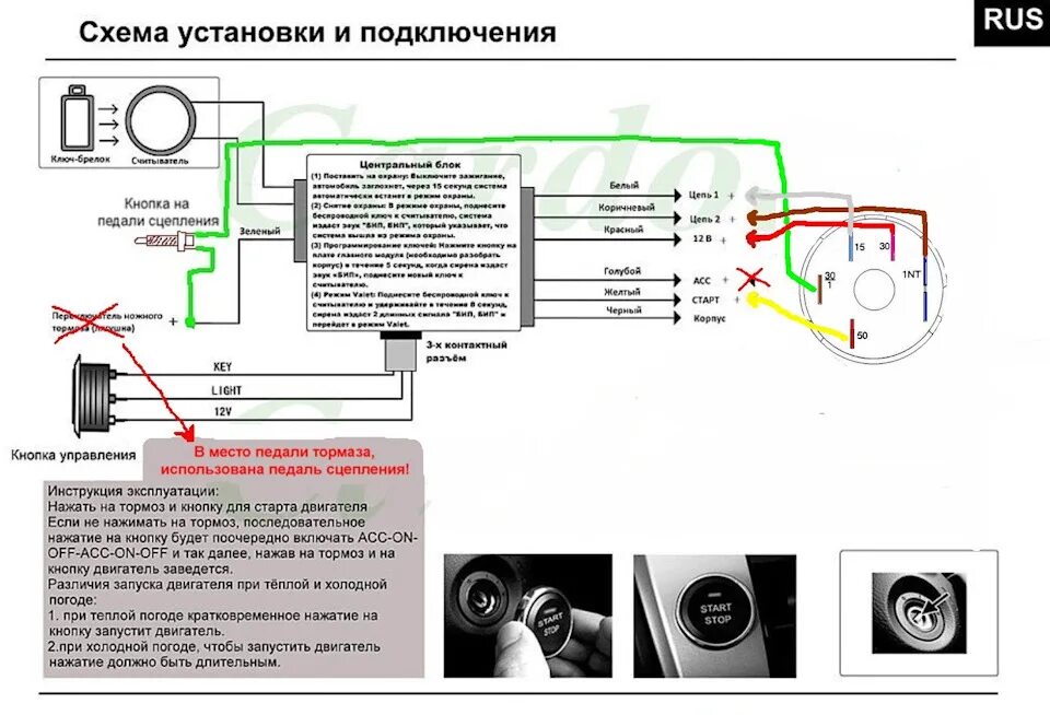 Подключение китайской кнопки старт Установка кнопки "Start-Stop" - Lada 4x4 3D, 1,7 л, 1998 года стайлинг DRIVE2