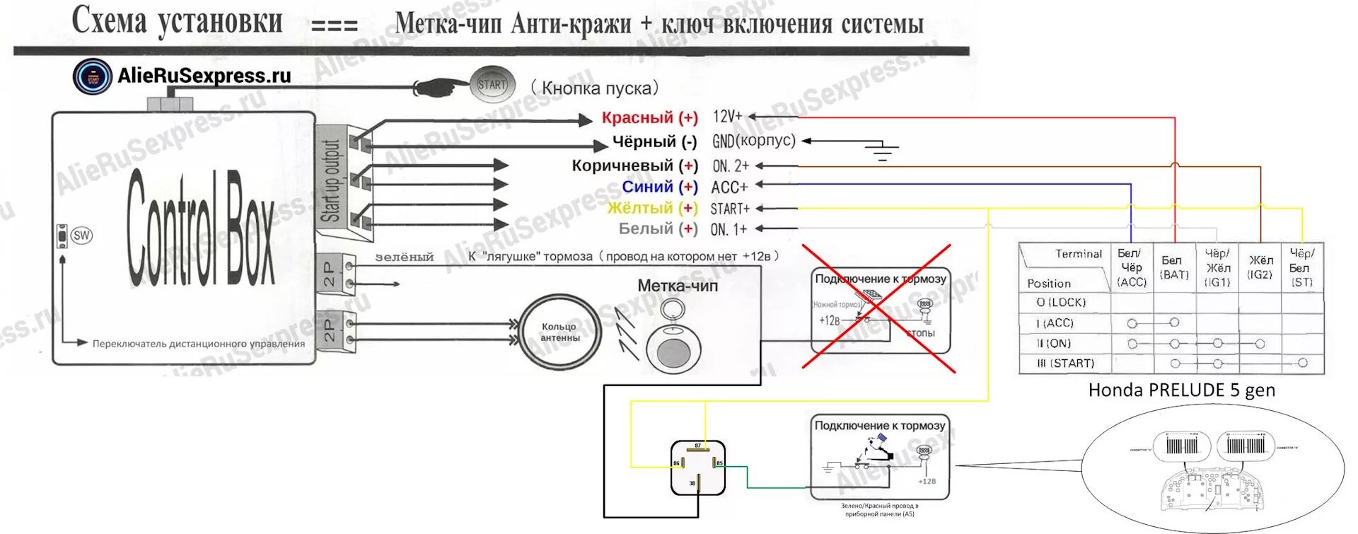 Подключение китайской кнопки старт Кнопка Старт/Стоп - Honda Prelude (BB5, BB6, BB7, BB8, BB9), 2,2 л, 1998 года тю