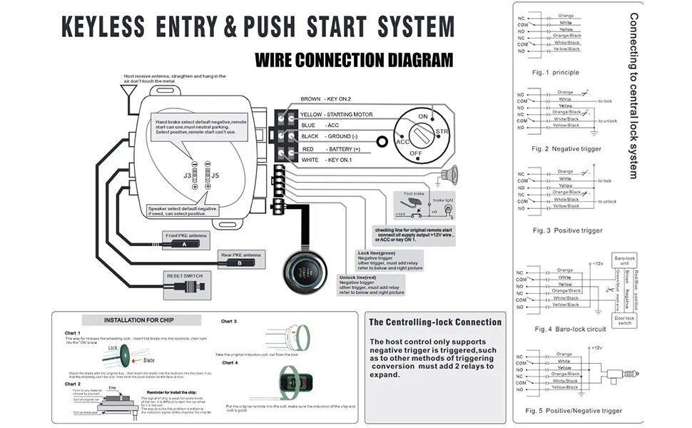 Подключение китайской кнопки старт Amazon.com: 3T6B Passive Keyless Entry Car Alarm System PKE Engine Starter Push 