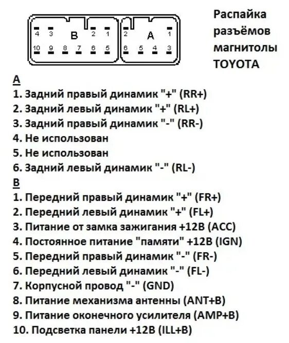 Подключение китайской магнитолы к тойота Магнитола Fujitsu MT-D59 - Toyota Carina II (T170), 1,6 л, 1988 года автозвук DR