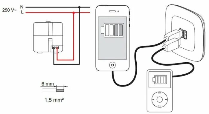 Подключение китайской розетки Розетки с USB (ЮСБ) купить в Киеве, цена, каталог Капро, Украина