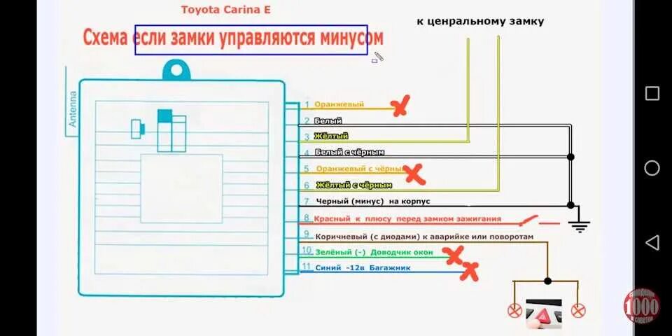 Подключение китайской сигнализации к центральному замку Подключение цз (китай) к штатному замку audi a4 b6 - Audi A4 (B6), 1,8 л, 2002 г