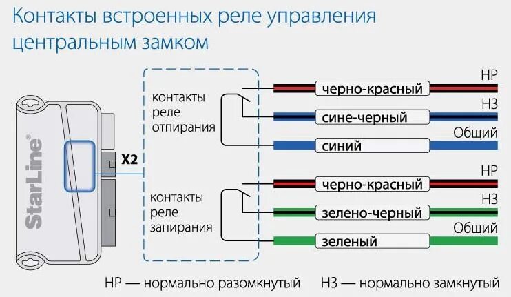 Подключение китайской сигнализации к центральному замку Нужна помощь по установке кнопки центрального замка (ЦЗ) - Chevrolet Lacetti Sed