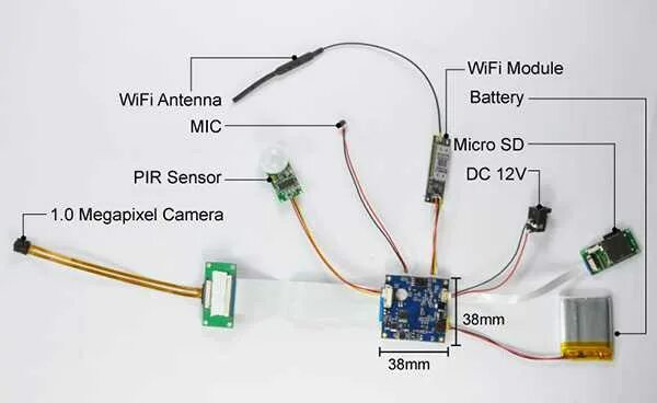 Подключение китайской wifi камеры Можно ли камеру телефона подключить к компьютеру