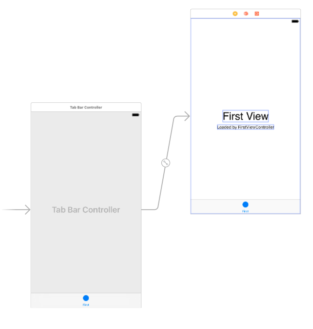 Подключение кки 1 1 swift - Tab bar not working when clicking second tab - Stack Overflow