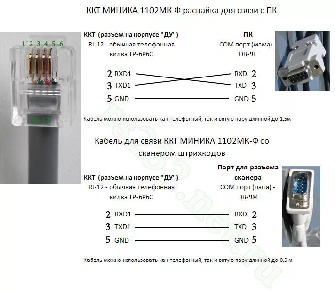 Подключение ккт к компьютеру Шпаргалка по Миника 1102МК-Ф