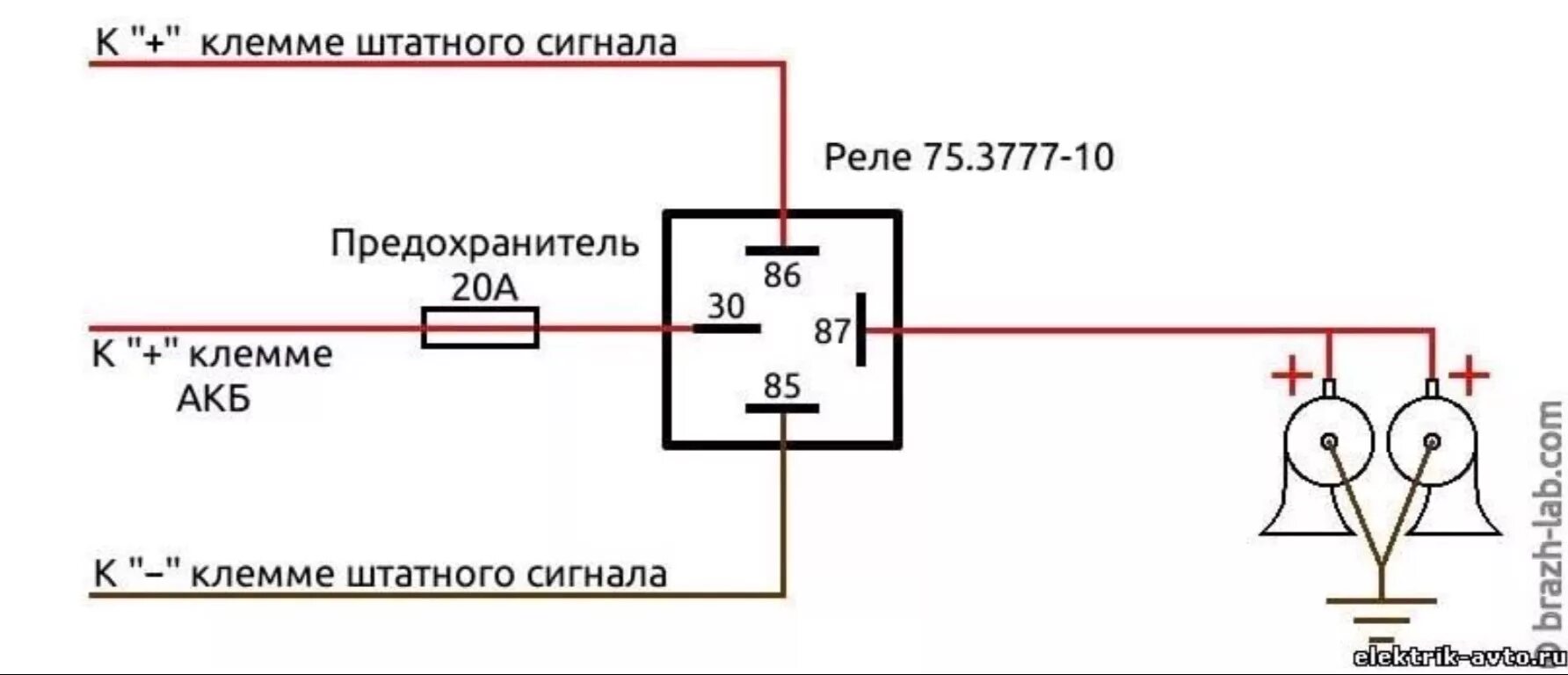 Подключение клаксона через реле Внедрение Машке голоса - Nissan Qashqai (1G), 2 л, 2008 года тюнинг DRIVE2