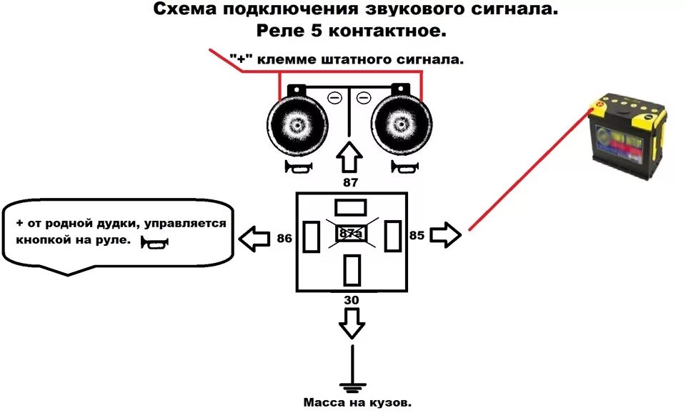 Подключение клаксона через реле Подключение звукового сигнала через реле. - Daewoo Nexia, 1,5 л, 1997 года элект