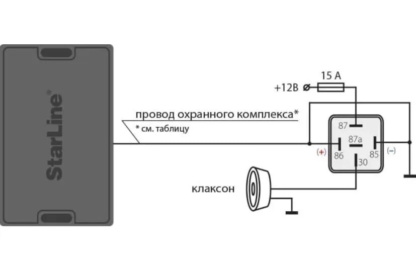 Подключение клаксона на старлайн а 63 Найти ошибку ) Или ещё, почему не стоит верить всему, что пишут в интернете. #St