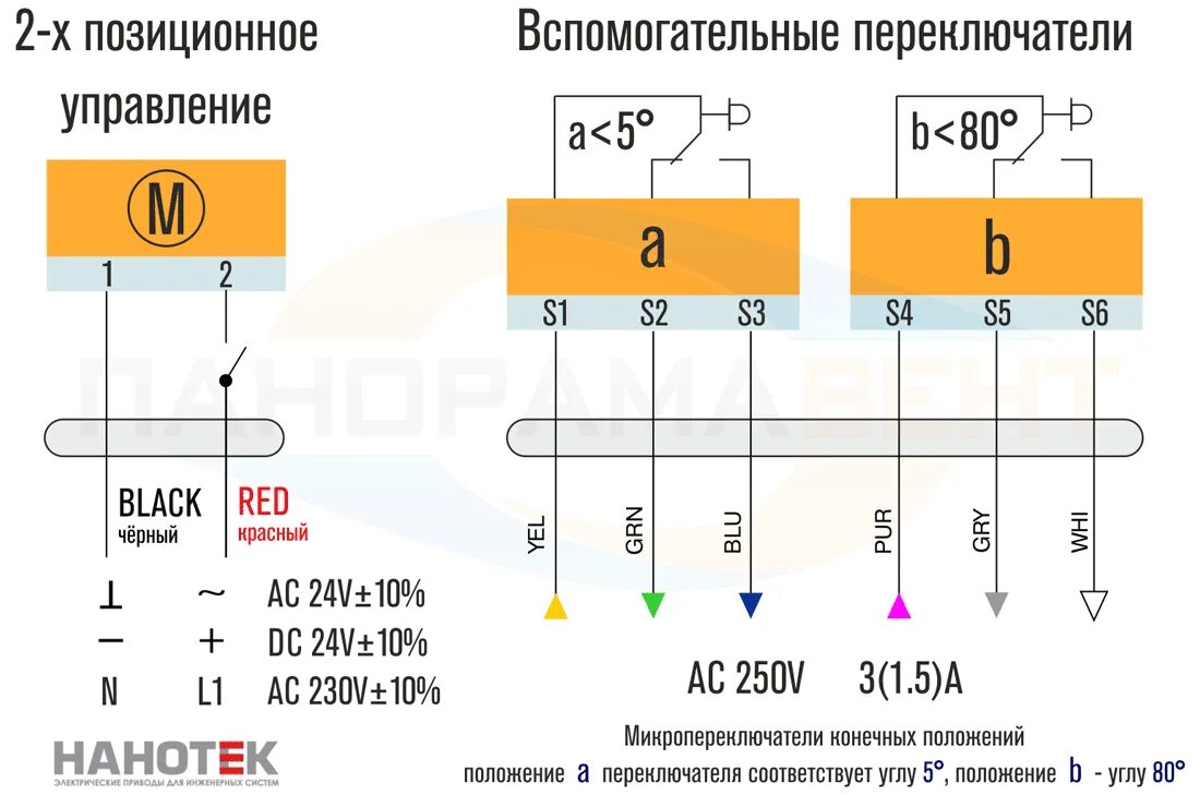 Подключение клапана ble230 10 Электропривод Nanotek LF 24 B 5Нм/24В воздушной заслонки - Схема подключения