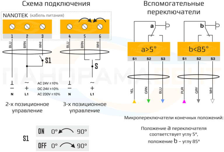 Подключение клапана ble230 10 Электропривод Nanotek NM 230 B 8Нм/230В реверсивный купить