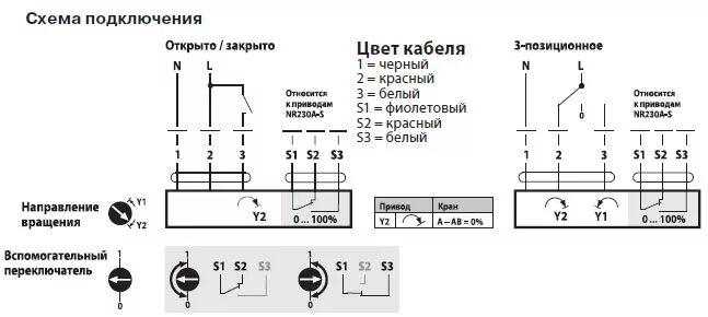 Подключение клапана ble230 10 Привод BELIMO NR230A-S цена, купить