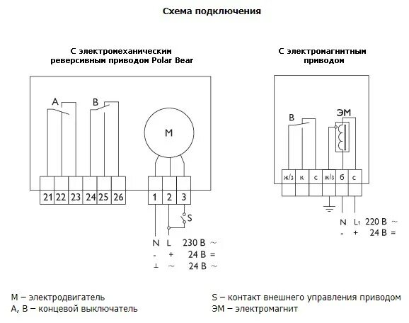 Подключение клапана ble230 10 Подключение клапана дымоудаления - описание и схема air-vent.pro