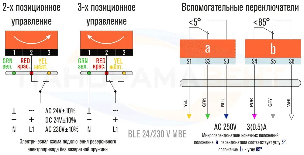 Подключение клапана ble230 10 Электропривод BLE 230 V2 MBE 10Нм/230В реверсивный купить