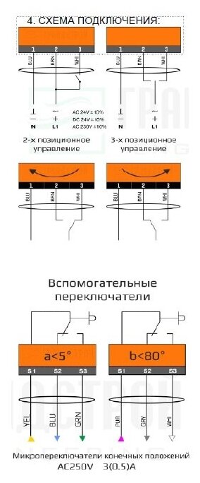 Подключение клапана ble230 10 Электропривод веза BLE230-10 поворотный (10 Nm 5VA 230V 50/60Hz) - купить в инте