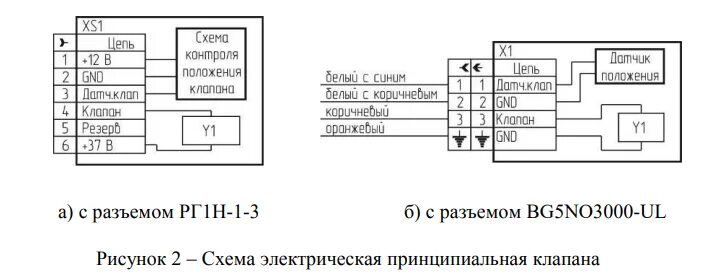 Подключение клапана к газу Клапан запорный газовый с электромагнитным приводом КЗГЭМ купить в Москве, выгод