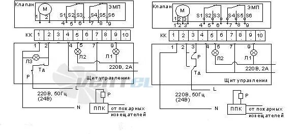 Подключение клапана к мду 1 r3 Клапан КВП-МС противопожарный огнезадерживающий морозостойкий