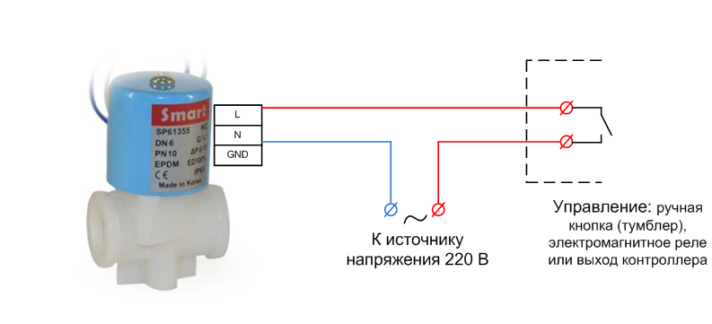 Подключение клапана на воду ЭМ клапан - LAZY SMART