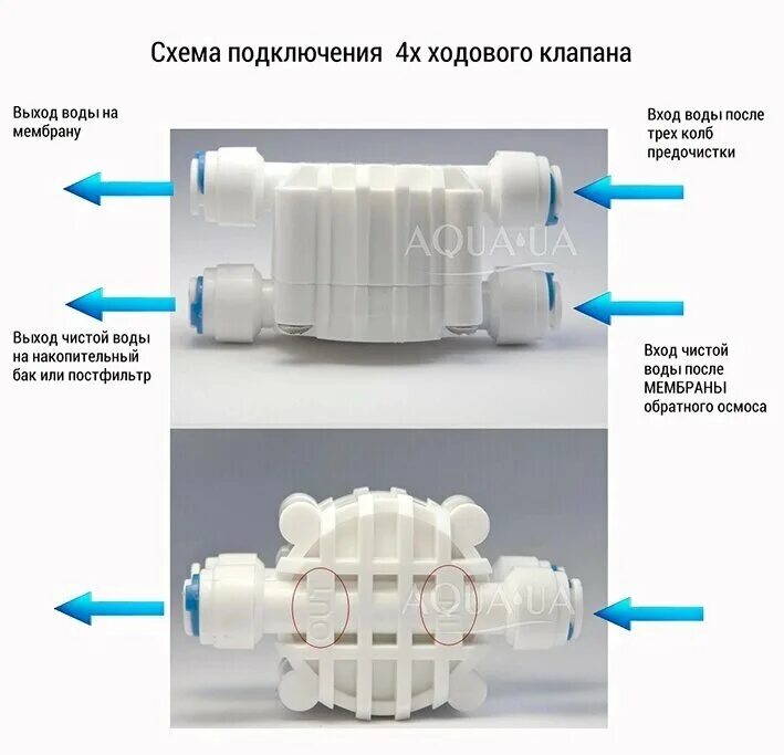 Подключение клапана на воду Четырёхходовой отсечной клапан / Автопереключатель для обратного осмоса (Atoll, 