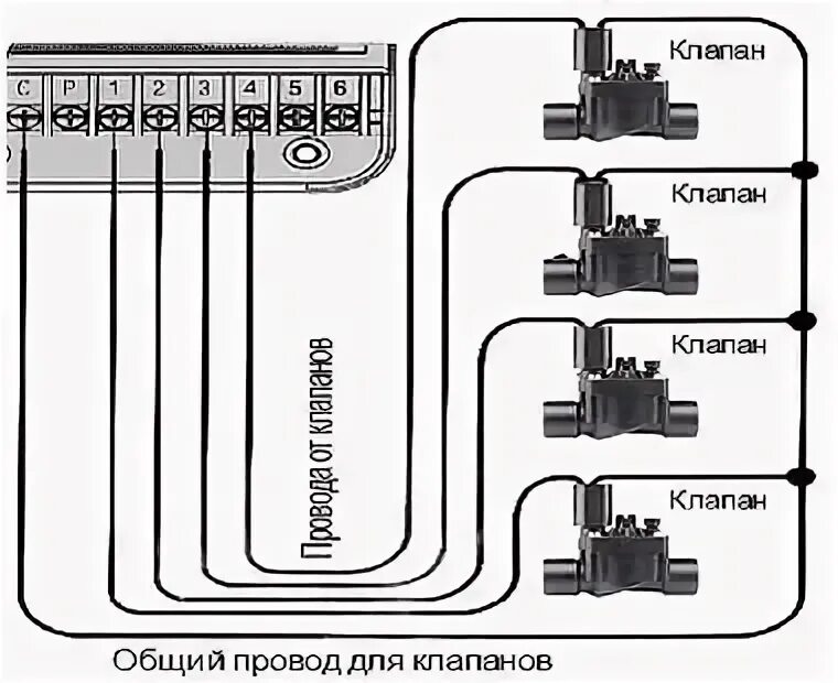 Подключение клапана на воду Автополив своими руками (руководство)