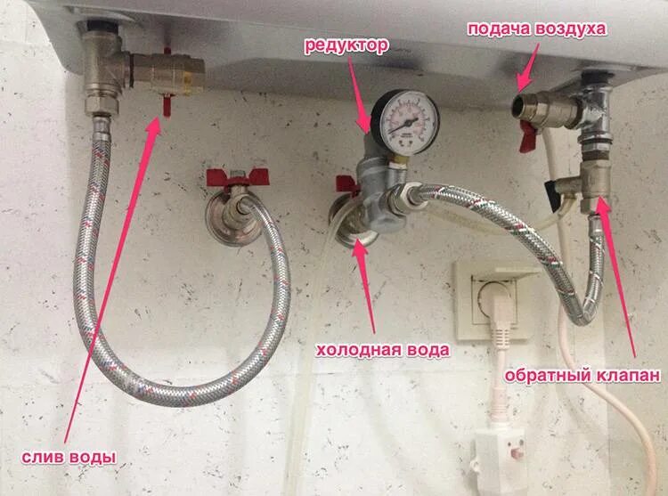 Подключение клапана подачи воды Почему вода идет то горячая то холодная