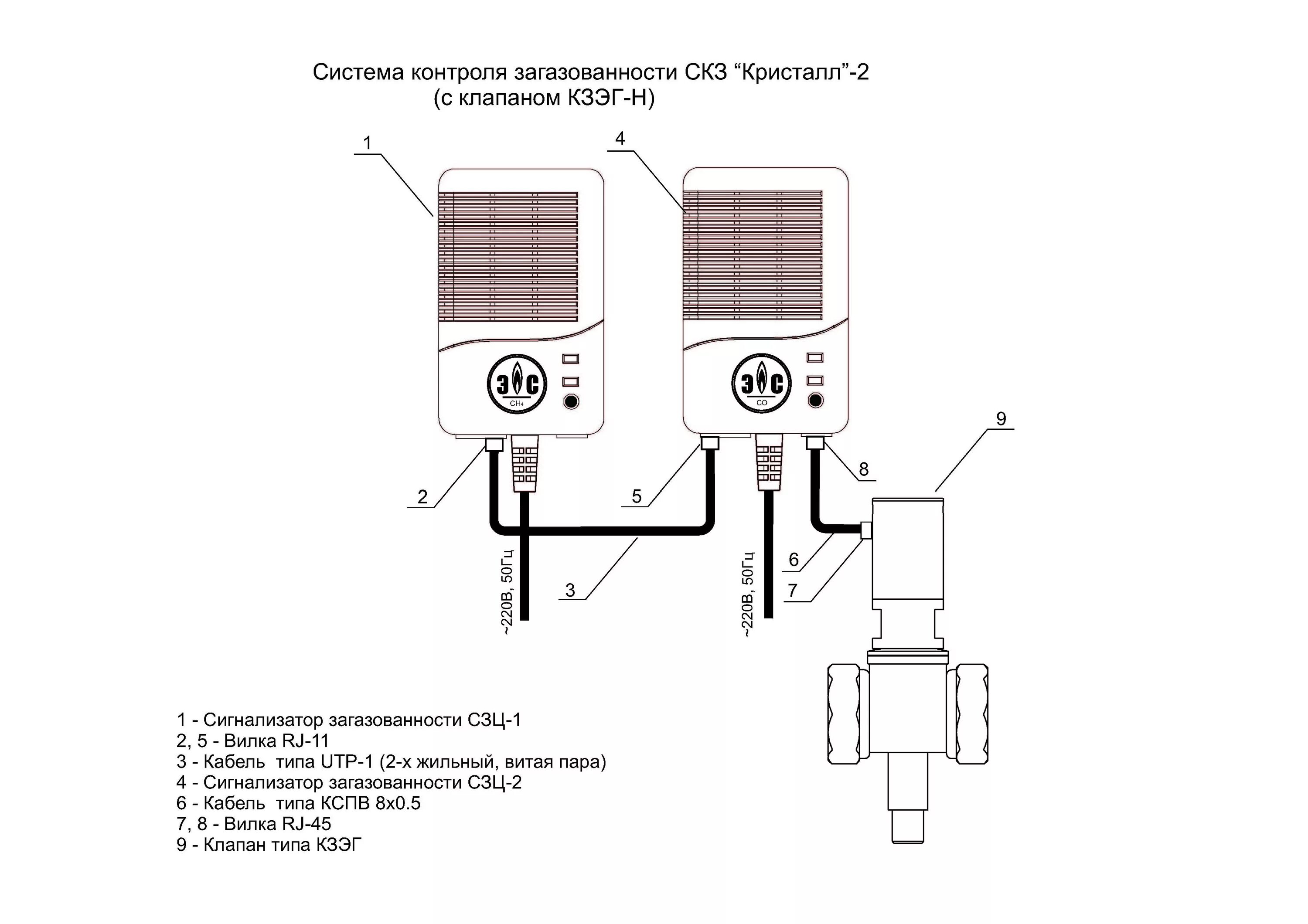 Подключение клапану сз 1 и сз 2 kristall2 Фитинг 40 - Трубы ПНД, фитинги