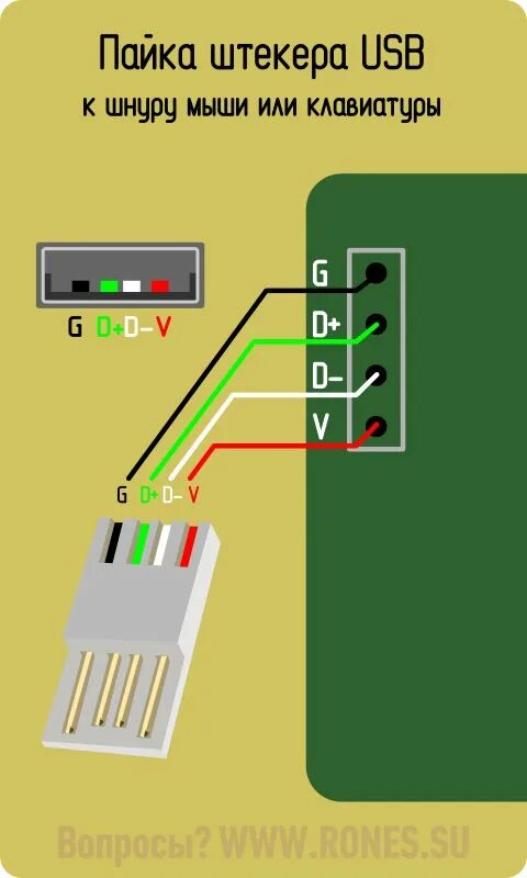 Подключение клавиатуры через usb Паяем новый USB штекер кмыши/клавиатуре взамен оторванного. Клавиатура, Компьюте