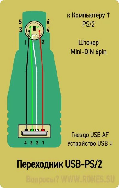 Подключение клавиатуры через usb Ps2 to usb своими руками для клавиатуры Elettronica, Progetti fai da te