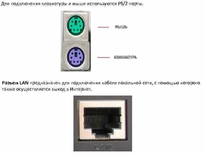 Подключение клавиатуры и мыши к компьютеру Картинки ИНТЕРФЕЙСЫ КЛАВИАТУРЫ И МЫШИ