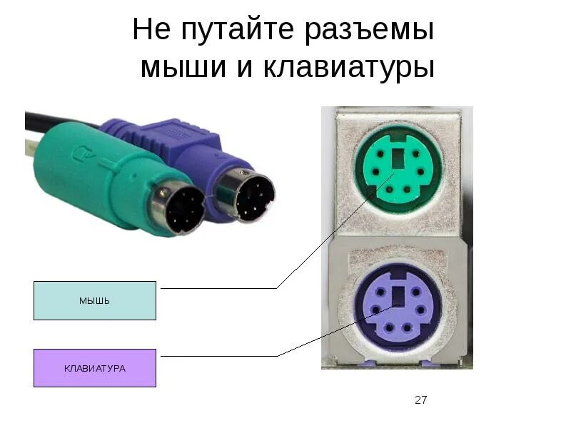 Подключение клавиатуры и мыши к компьютеру Элементарные сведения о компьютере и устранение простейших неисправностей