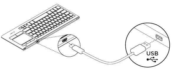 Подключение клавиатуры к компьютеру Зарядка клавиатуры K830 - Logitech Поддержка и файлы для загрузки