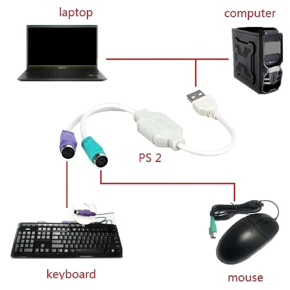 Подключение клавиатуры к телефону Ps2 Usb Cable Cord Adapter For Keyboard And Mouse With Ps/2 Interface Fruugo UK