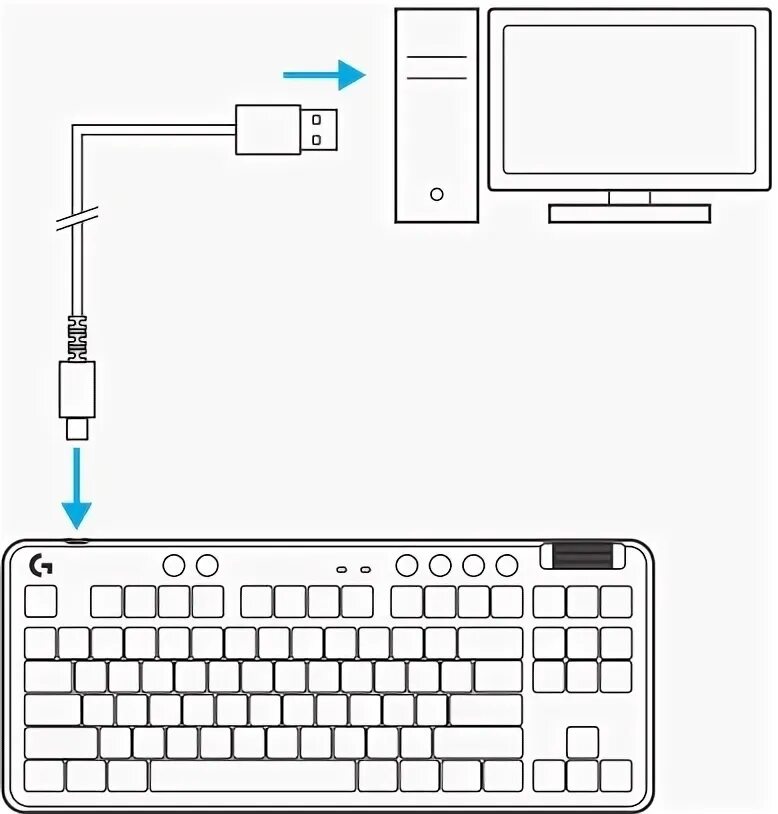 Подключение клавиатуры к телефону Как подключить клавиатуру G713 к компьютеру? - Logitech Поддержка и файлы для за