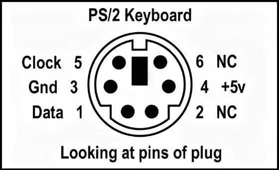 Подключение клавиатуры ps 2 Making an IBM PS/2 Keyboard Cable