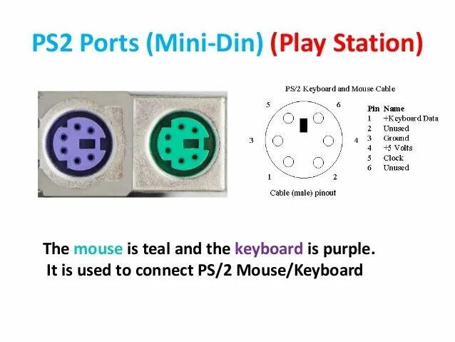 Подключение клавиатуры ps 2 Распайка ps 2: Разъем PS/2 - распиновка, описание, фото - RC74 - интернет-магази