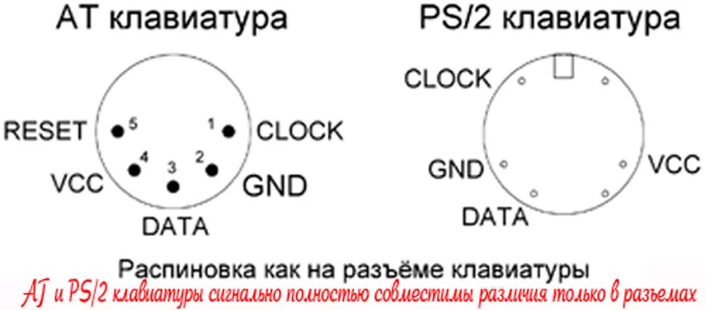 Подключение клавиатуры ps 2 ЯП файлы - Клавиатуру COM (AT) переделать в PS2