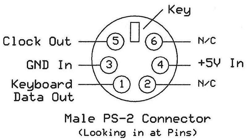 Подключение клавиатуры ps 2 Get ASCII Data from PS-2 Keyboards Nuts & Volts Magazine