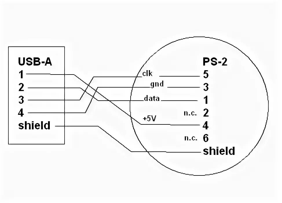 Подключение клавиатуры usb ps 2 PS2 billentyűzetet hogyan kell bekötni USB dugóra?(megoldva, Y kábellel) Elektro