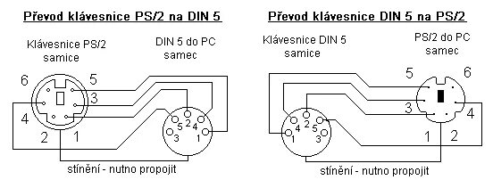 Подключение клавиатуры usb ps 2 ibm pc - How can I connect a DIN plug keyboard to USB? - Retrocomputing Stack Ex