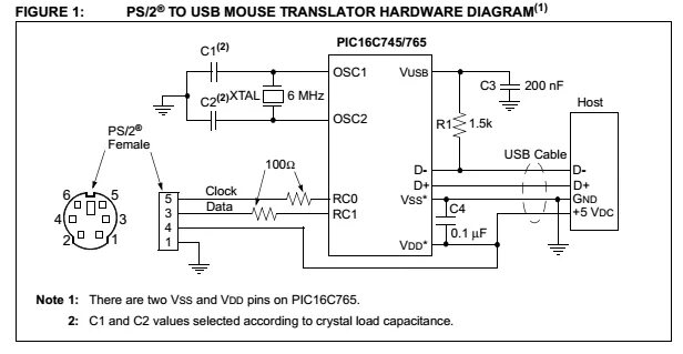 Подключение клавиатуры usb ps 2 mudo Amarillento montículo ps2 to usb pinout Ir al circuito cultura profundo