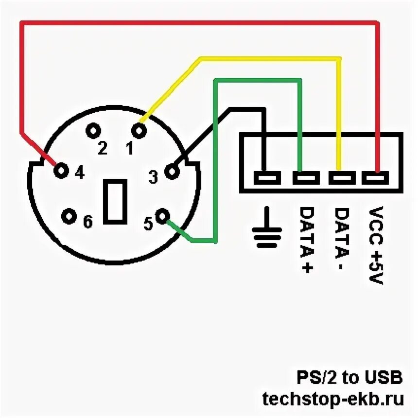 Подключение клавиатуры usb ps 2 Разъем ps 2 распиновка: Разъем PS/2 - распиновка, описание, фото - Производство 