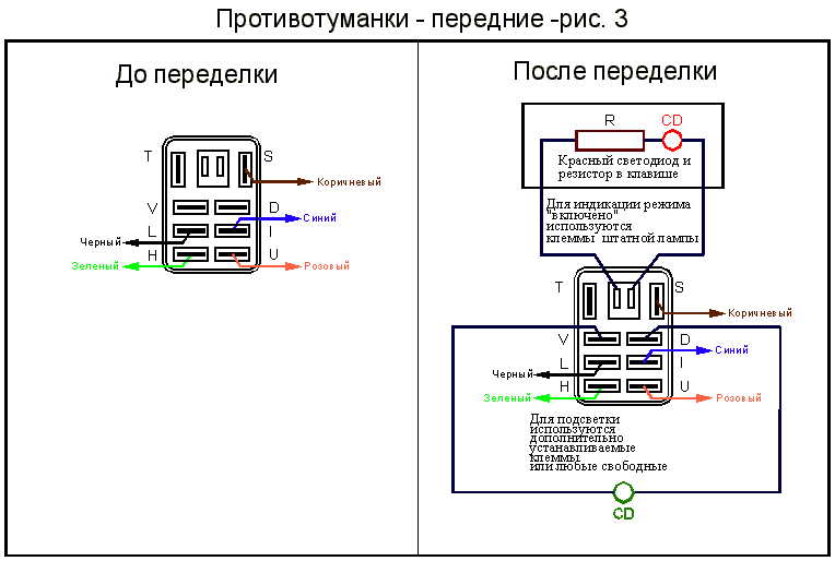 Подключение клавиши света Схема кнопки ваз 2114: найдено 90 изображений