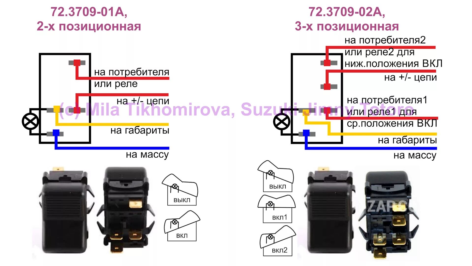 Подключение клавиши света DIY. Консоль ч.1. Управление доп.оборудованием - Suzuki Jimny, 1,5 л, 2007 года 