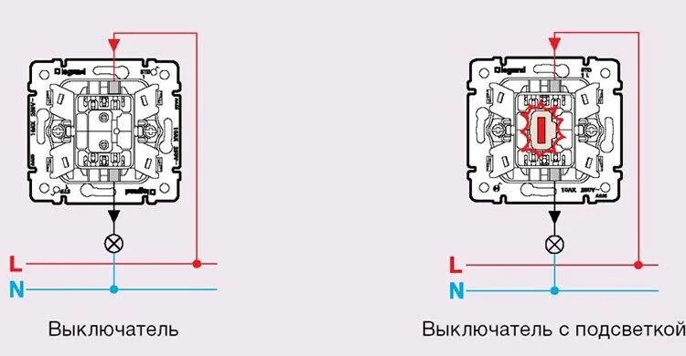 Подключение клавишного выключателя с подсветкой схема Схема подключения проходного выключателя: Инструкция